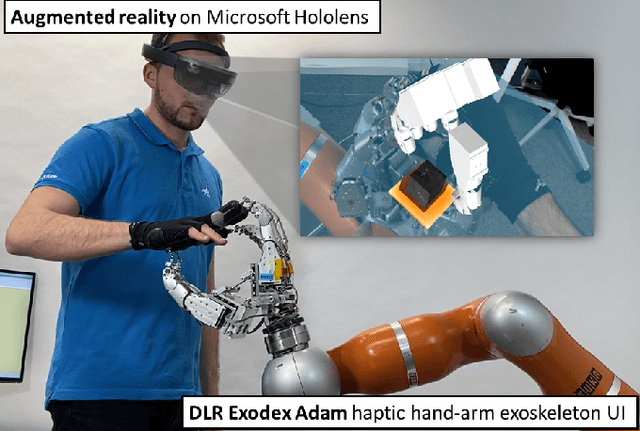Figure 1 for Model Mediated Teleoperation with a Hand-Arm Exoskeleton in Long Time Delays Using Reinforcement Learning