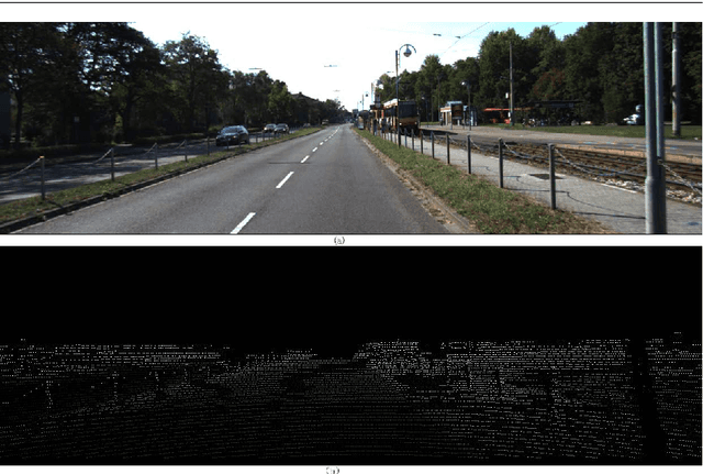 Figure 3 for Deep Representation Learning for Road Detection through Siamese Network