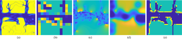 Figure 2 for DCT Maps: Compact Differentiable Lidar Maps Based on the Cosine Transform