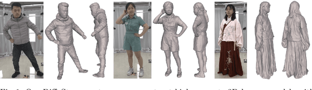 Figure 1 for DiffuStereo: High Quality Human Reconstruction via Diffusion-based Stereo Using Sparse Cameras
