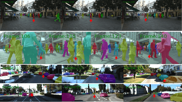 Figure 3 for IA-MOT: Instance-Aware Multi-Object Tracking with Motion Consistency
