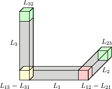 Figure 2 for Cohomology of Cryo-Electron Microscopy