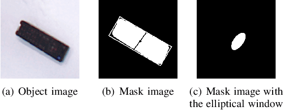 Figure 1 for Deep Robotic Prediction with hierarchical RGB-D Fusion