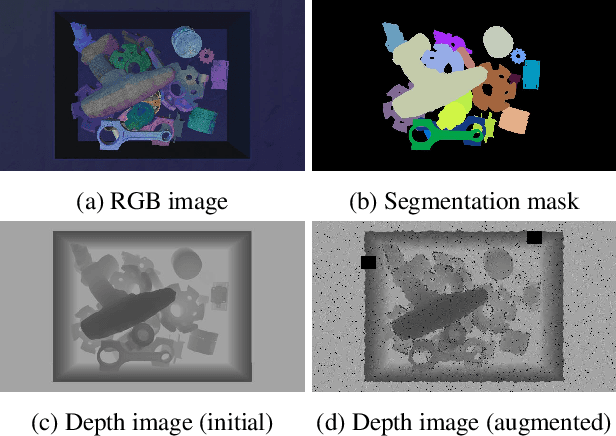 Figure 1 for Segmenting Unseen Industrial Components in a Heavy Clutter Using RGB-D Fusion and Synthetic Data