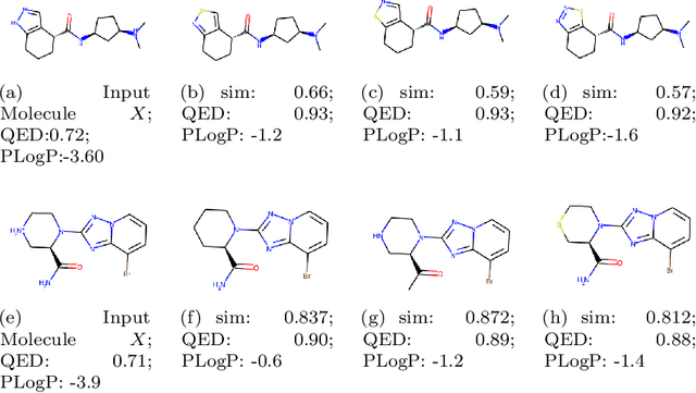Figure 4 for MIMOSA: Multi-constraint Molecule Sampling for Molecule Optimization
