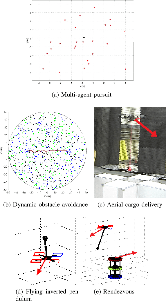 Figure 1 for PEARL: PrEference Appraisal Reinforcement Learning for Motion Planning