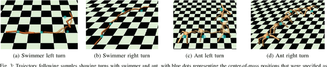 Figure 3 for Neural Network Dynamics for Model-Based Deep Reinforcement Learning with Model-Free Fine-Tuning