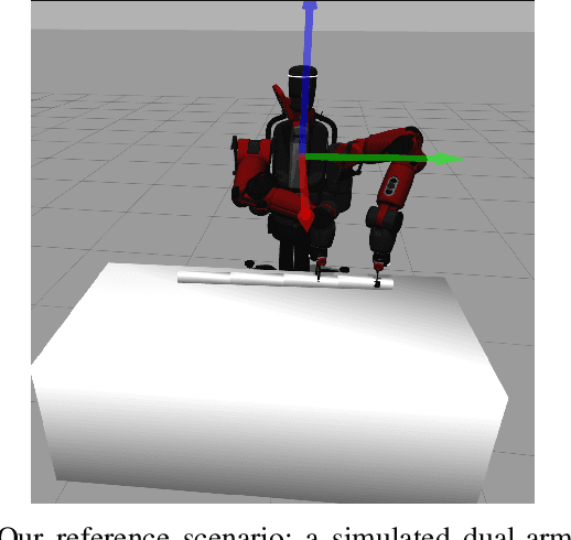 Figure 1 for Collaborative Robotic Manipulation: A Use Case of Articulated Objects in Three-dimensions with Gravity
