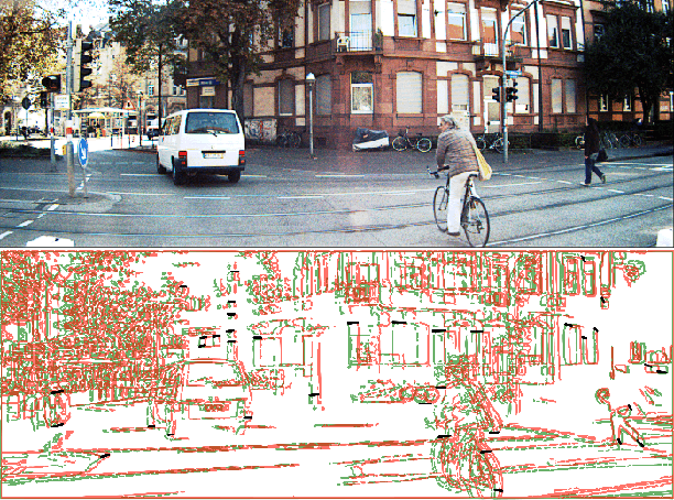 Figure 2 for Learning Camera Miscalibration Detection