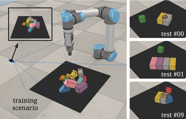 Figure 3 for Learning Synergies between Pushing and Grasping with Self-supervised Deep Reinforcement Learning