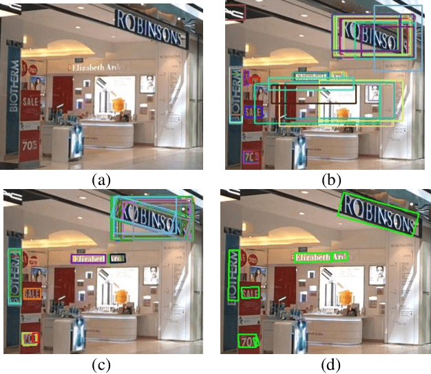 Figure 1 for R2CNN: Rotational Region CNN for Orientation Robust Scene Text Detection