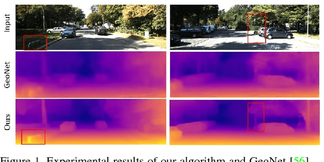 Figure 1 for Unsupervised Learning of Monocular Depth Estimation with Bundle Adjustment, Super-Resolution and Clip Loss