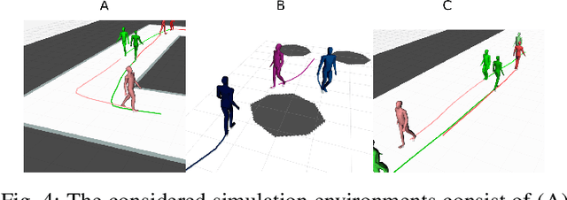 Figure 4 for Improving Pedestrian Prediction Models with Self-Supervised Continual Learning