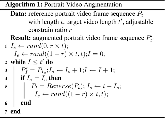 Figure 3 for AutoLV: Automatic Lecture Video Generator