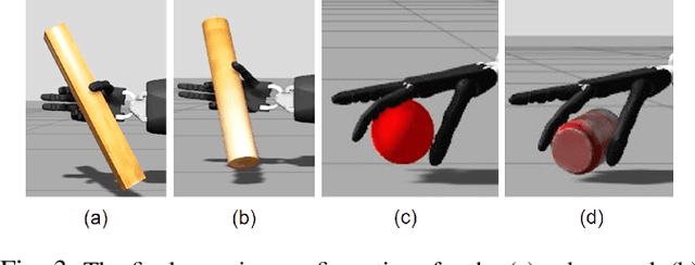 Figure 3 for Learning compliant grasping and manipulation by teleoperation with adaptive force control
