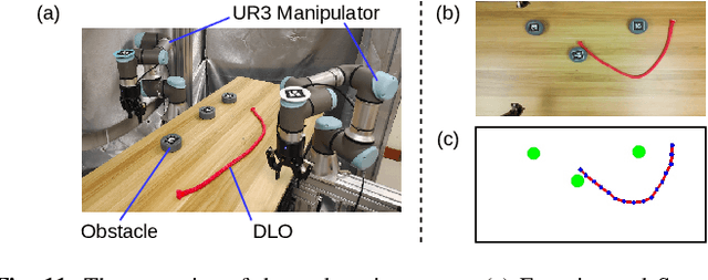Figure 3 for A Dual-Arm Collaborative Framework for Dexterous Manipulation in Unstructured Environments with Contrastive Planning