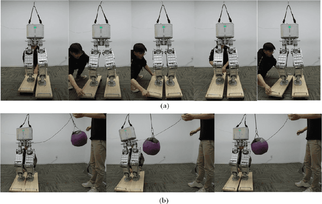 Figure 4 for Dynamic Balancing of Humanoid Robot Walker3 with Proprioceptive Actuation: Systematic Design of Algorithm, Software and Hardware