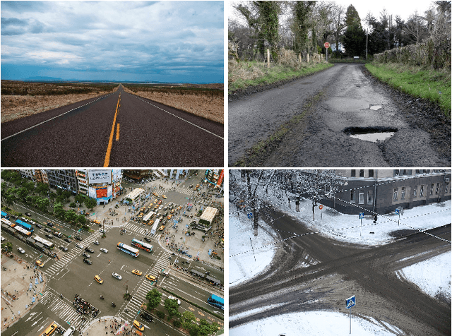 Figure 1 for FARSA: Fully Automated Roadway Safety Assessment