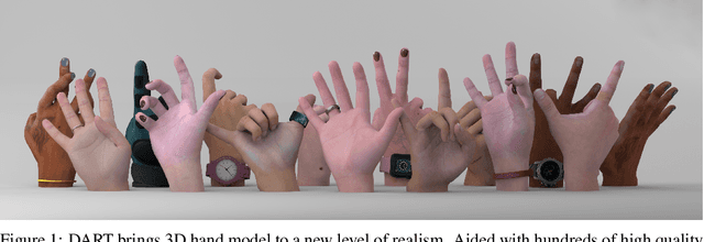 Figure 1 for DART: Articulated Hand Model with Diverse Accessories and Rich Textures