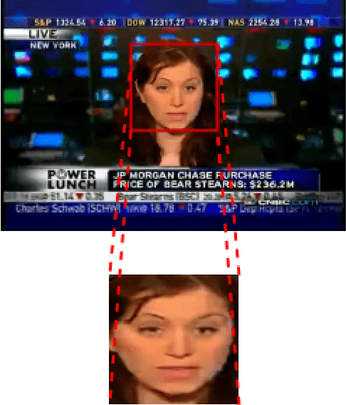 Figure 2 for Detecting Deepfakes with Metric Learning