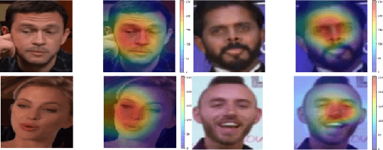 Figure 4 for Detecting Deepfakes with Metric Learning
