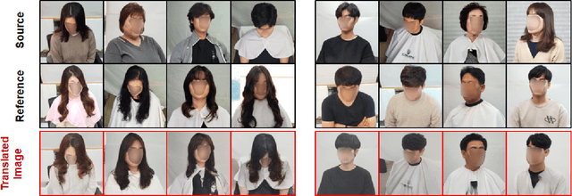 Figure 2 for K-Hairstyle: A Large-scale Korean hairstyle dataset for virtual hair editing and hairstyle classification