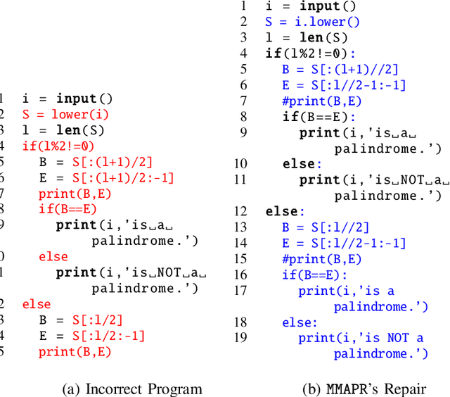 Figure 2 for Repairing Bugs in Python Assignments Using Large Language Models