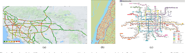 Figure 1 for Graph Neural Network for Traffic Forecasting: A Survey