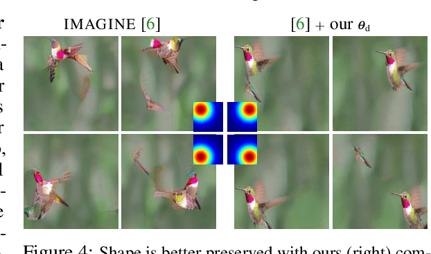 Figure 4 for MAGIC: Mask-Guided Image Synthesis by Inverting a Quasi-Robust Classifier