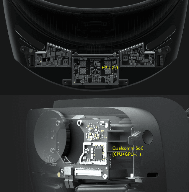 Figure 3 for HoloLens 2 Research Mode as a Tool for Computer Vision Research