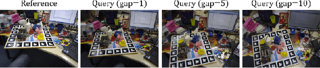Figure 3 for Towards Two-view 6D Object Pose Estimation: A Comparative Study on Fusion Strategy