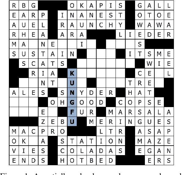 Figure 1 for Automated Crossword Solving