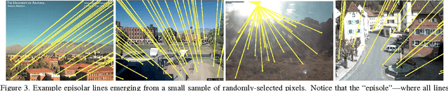 Figure 3 for Shadow Estimation Method for "The Episolar Constraint: Monocular Shape from Shadow Correspondence"