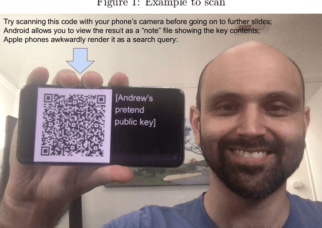 Figure 1 for WordSig: QR streams enabling platform-independent self-identification that's impossible to deepfake