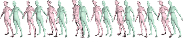 Figure 2 for FACSIMILE: Fast and Accurate Scans From an Image in Less Than a Second