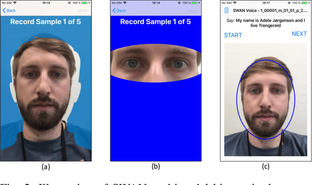 Figure 2 for Smartphone Multi-modal Biometric Authentication: Database and Evaluation