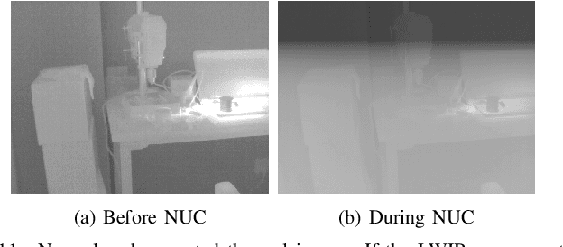 Figure 3 for Multi-Spectral Visual Odometry without Explicit Stereo Matching