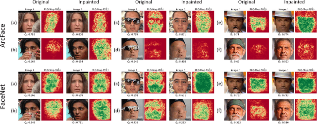 Figure 3 for Pixel-Level Face Image Quality Assessment for Explainable Face Recognition