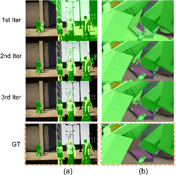 Figure 3 for DytanVO: Joint Refinement of Visual Odometry and Motion Segmentation in Dynamic Environments