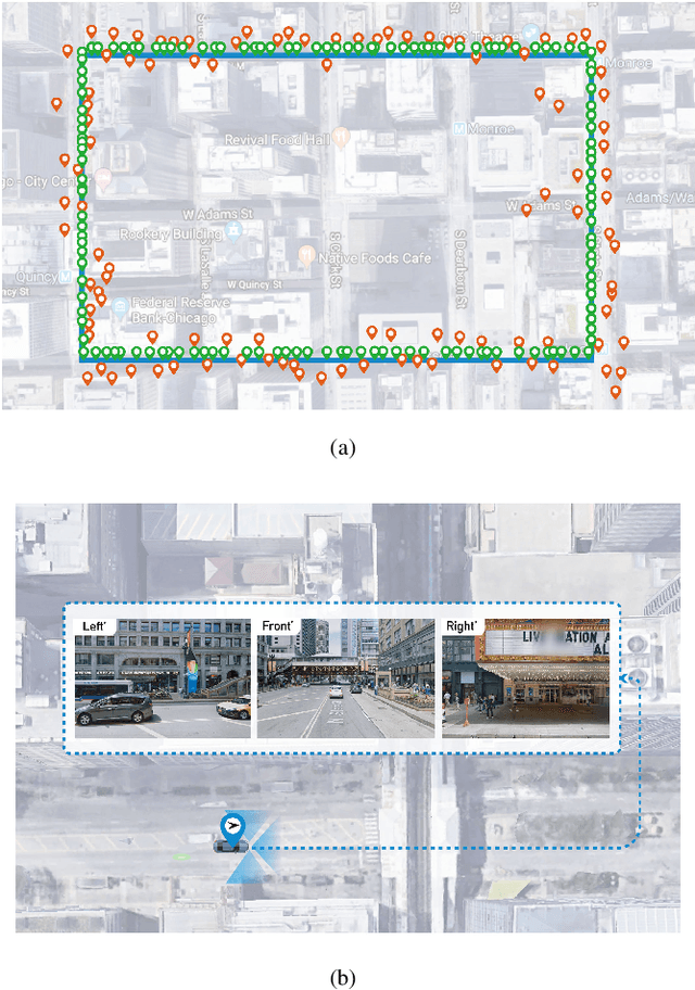 Figure 1 for Visual Localization for Autonomous Driving: Mapping the Accurate Location in the City Maze
