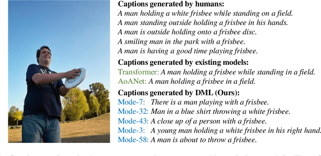 Figure 1 for Learning Distinct and Representative Modes for Image Captioning