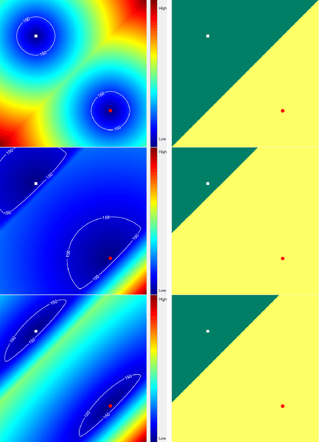 Figure 3 for A Generalized Asymmetric Dual-front Model for Active Contours and Image Segmentation