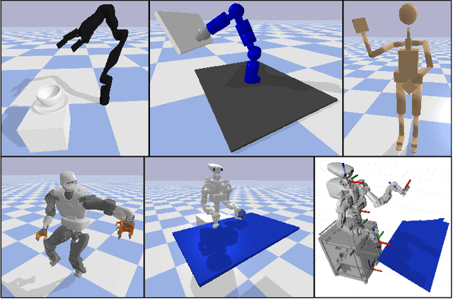 Figure 3 for ROS-PyBullet Interface: A Framework for Reliable Contact Simulation and Human-Robot Interaction