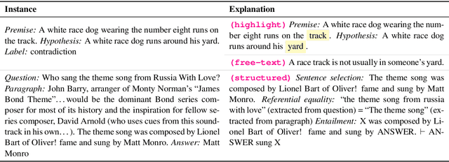 Figure 2 for Teach Me to Explain: A Review of Datasets for Explainable NLP