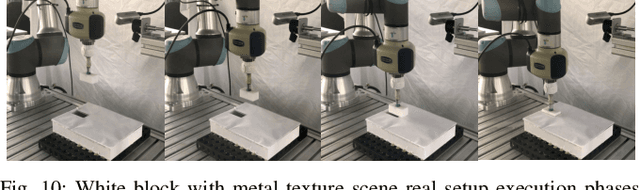 Figure 1 for Sim-to-Real Transfer of Robotic Assembly with Visual Inputs Using CycleGAN and Force Control