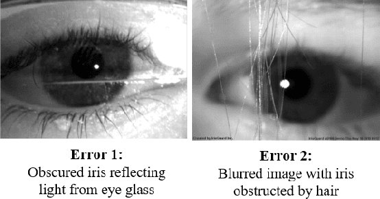 Figure 2 for Iris Recognition Performance in Children: A Longitudinal Study