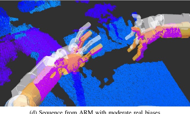 Figure 1 for Probabilistic Articulated Real-Time Tracking for Robot Manipulation