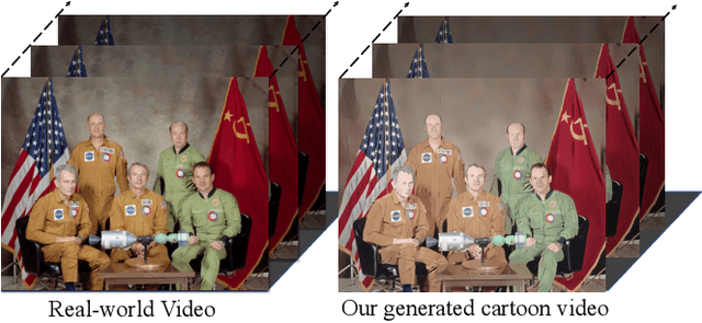 Figure 1 for Unsupervised Coherent Video Cartoonization with Perceptual Motion Consistency