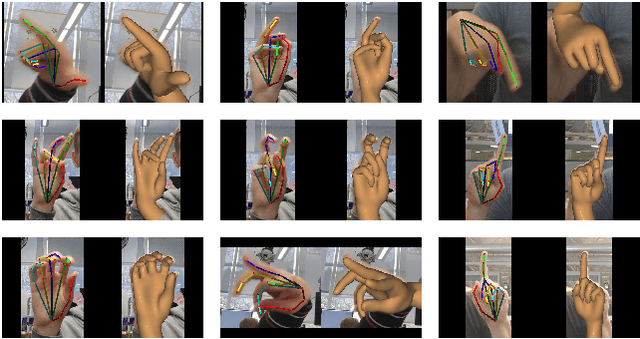 Figure 3 for On-device Real-time Hand Gesture Recognition