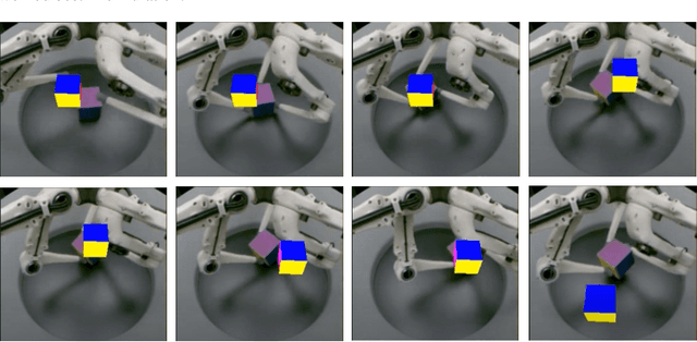 Figure 3 for Real Robot Challenge 2021: Cartesian Position Control with Triangle Grasp and Trajectory Interpolation